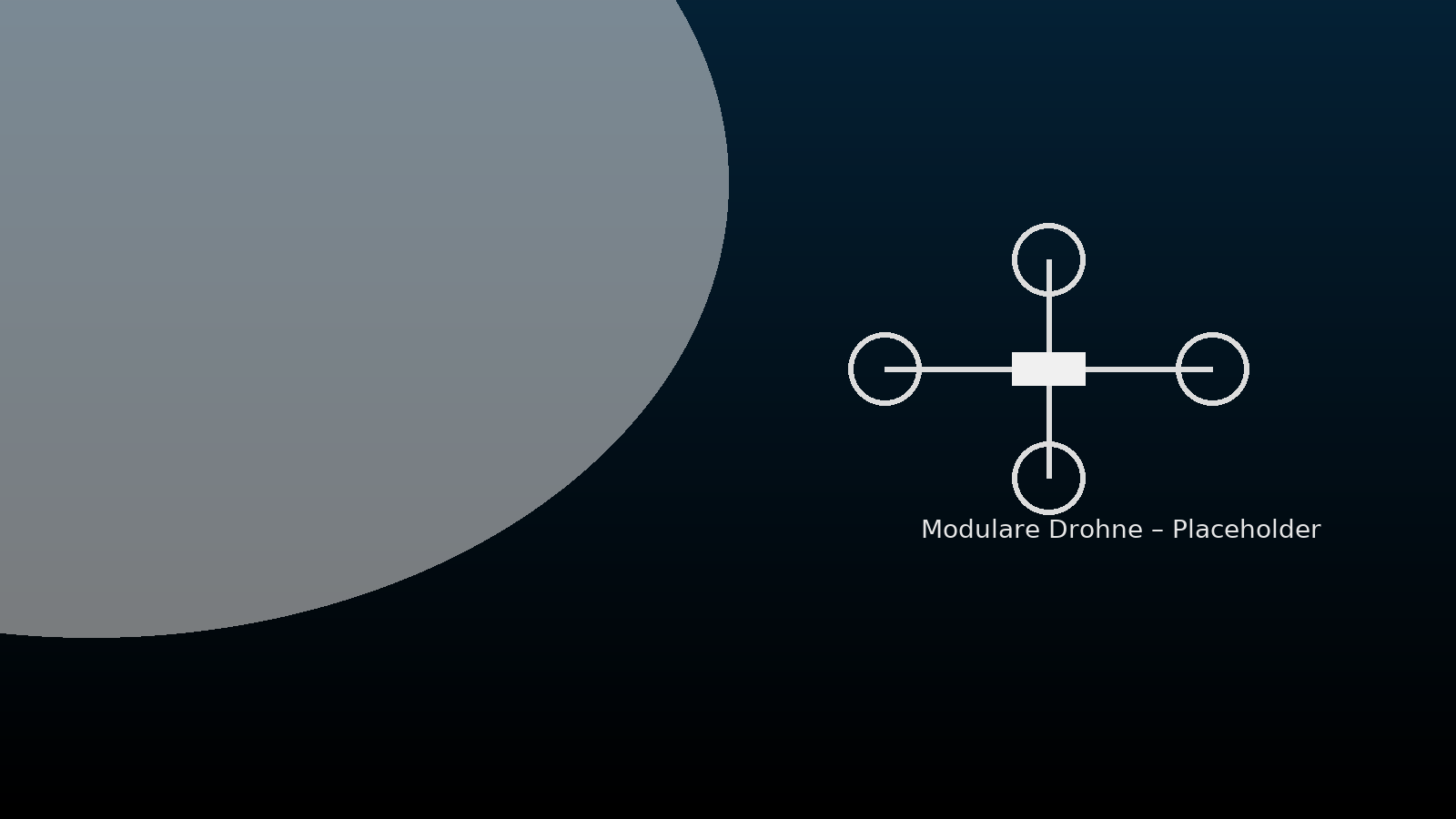 Modulare Drohne – KI-orchestriert